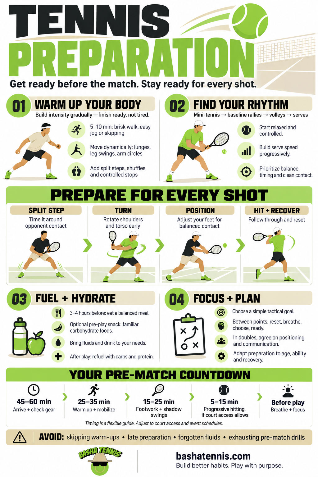 Infographic: What is Tennis Prep & Why is it Important?